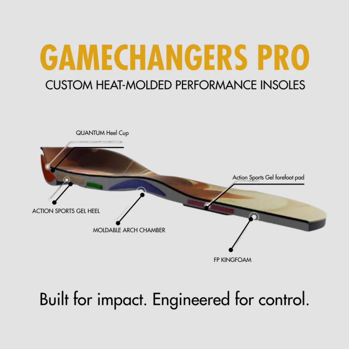 Footprint Gamechanger Pro Custom Orthotic Sports Gel Insoles Classic Orange - Image 5