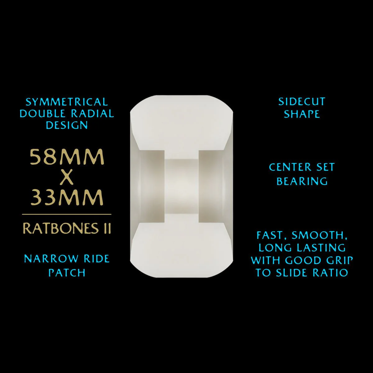 Powell Peralta Dragon Formula 97A Ratbone II Skateboard Wheels Off White/Blue 58x33mm - Image 2